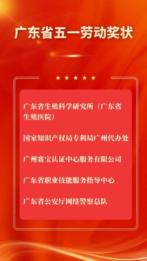 轉(zhuǎn)存圖片